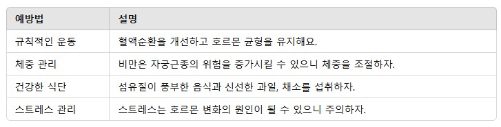 2. 자궁근종 예방을 위한 생활습관