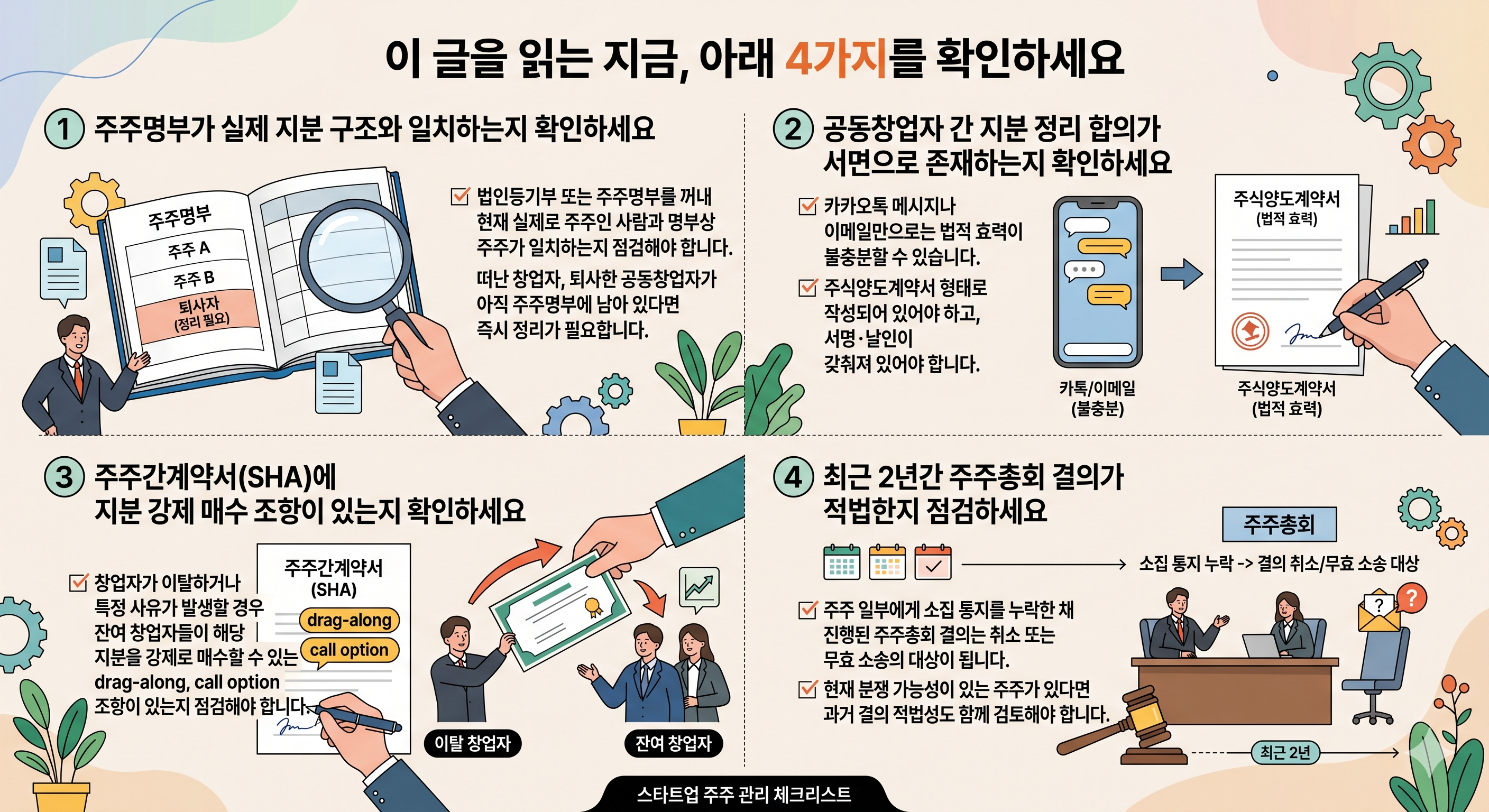 #스타트업법률 #공동창업자분쟁 #주주간계약 #주식양도 #주주지위확인 #창업자지분 #주주명부 #콜옵션 #드래그얼롱 #스타트업계약서 #투자계약 #기업법무 #법무법인휘명 #박휘영변호사 #강남변호사