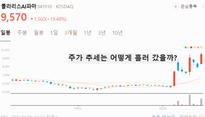 LG 엑사원 관련주 대장주 테마주 수혜주 TOP5