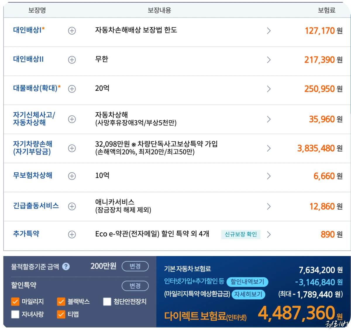 페라리-종합보험료