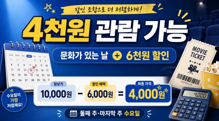 영화관람료 6천원 할인권 받는 법 4천원 예매까지 총정리