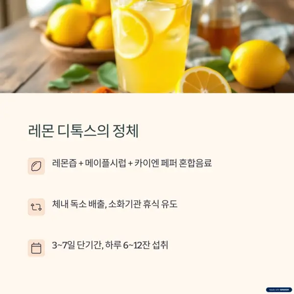 레몬 디톡스 음료와 함께 놓인 레몬 – 디톡스 레시피를 시각화한 이미지
