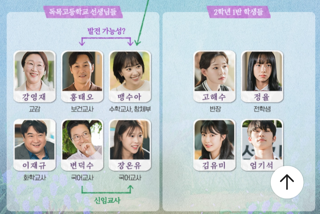 "사랑은 외나무다리에서" 티빙과 디즈니플러스에서 보는 완벽 가이드