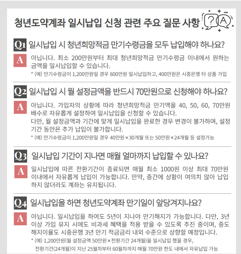 청년도약계좌 자주하는 질문 QnA