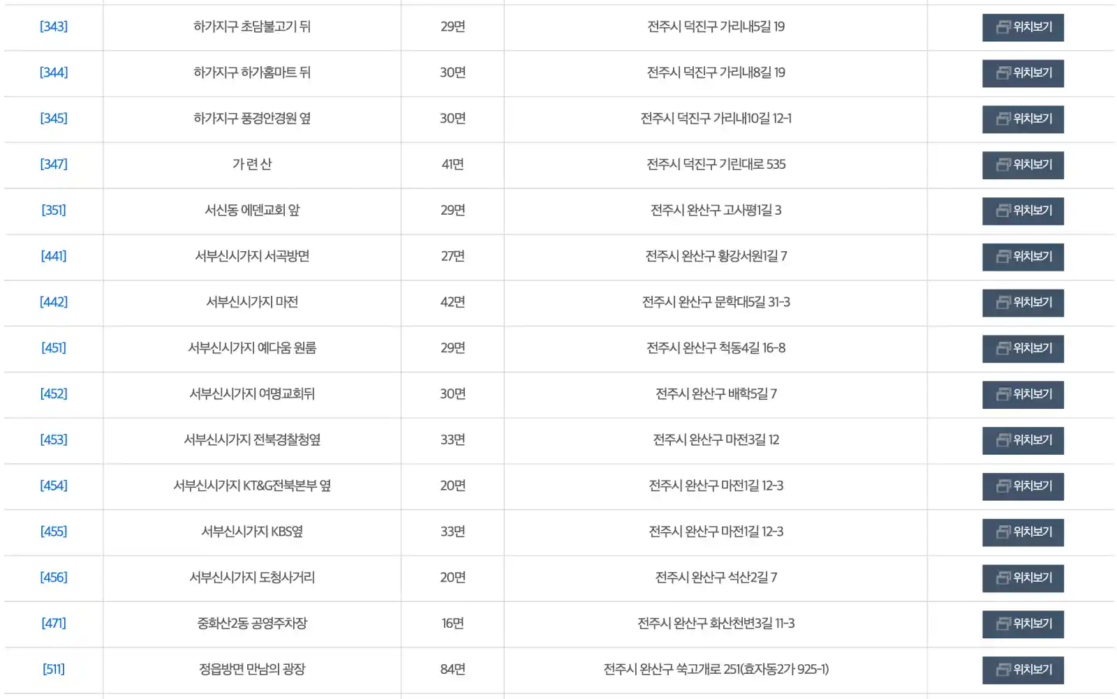 전주시 무료 공영주차장 리스트