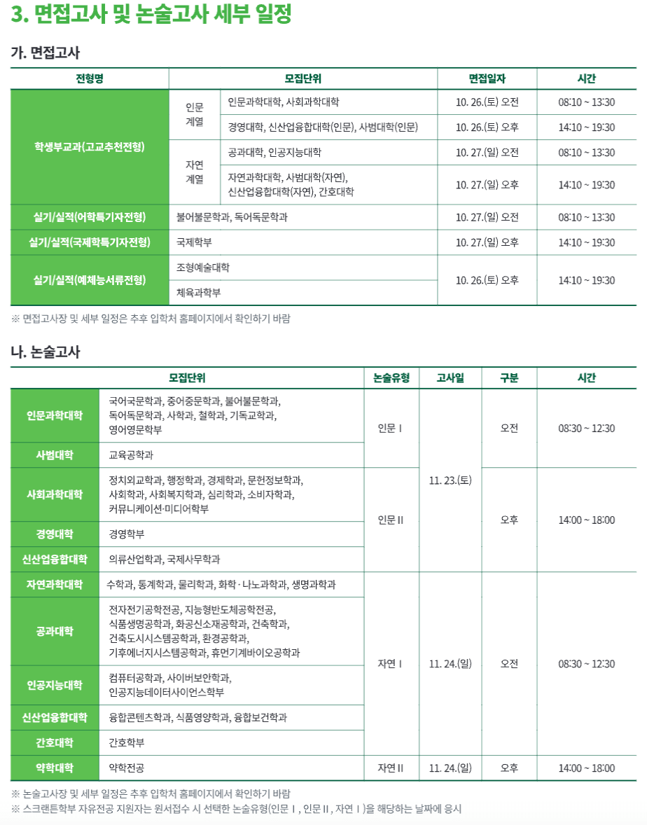 2025 이화여대 수시 면접, 논술 일정