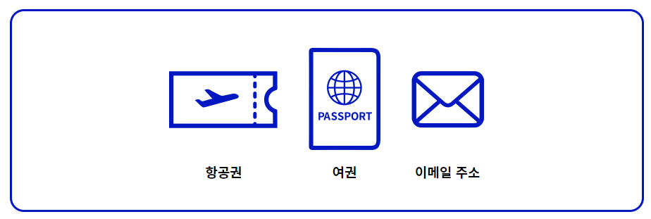 일본여행 준비서류 및 필수준비물 체크리스트