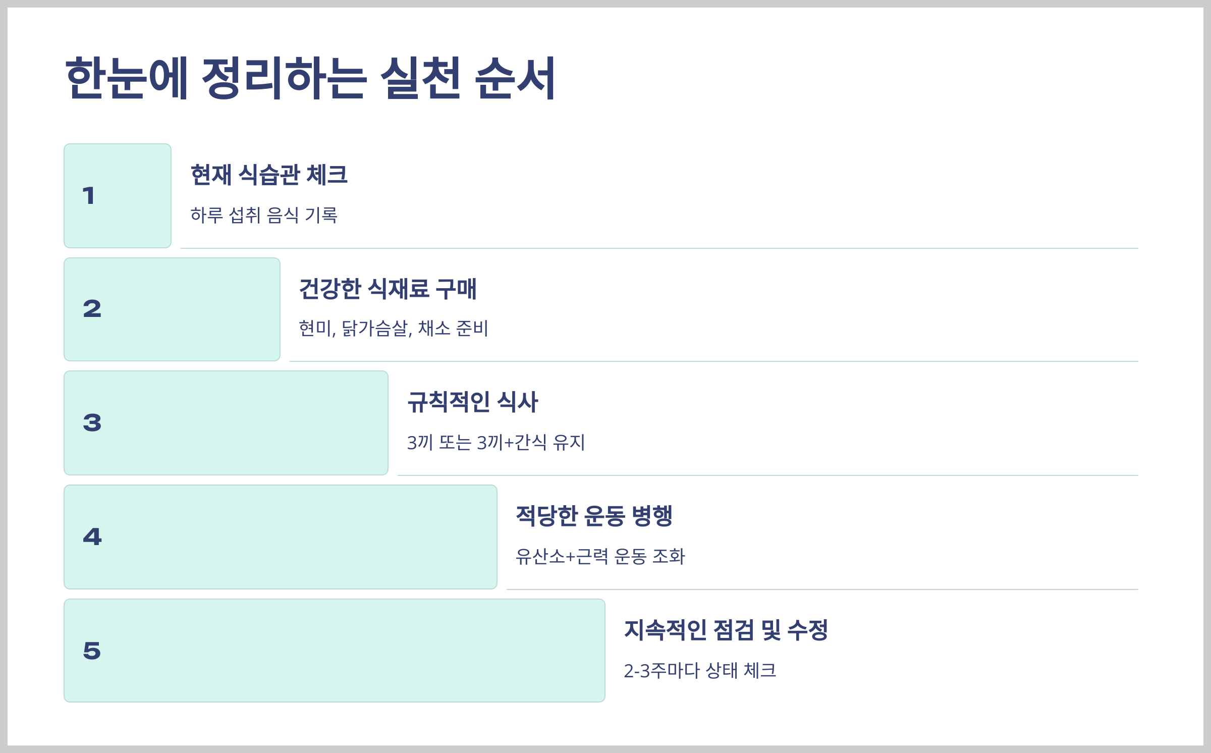 다이어트 음식 정보