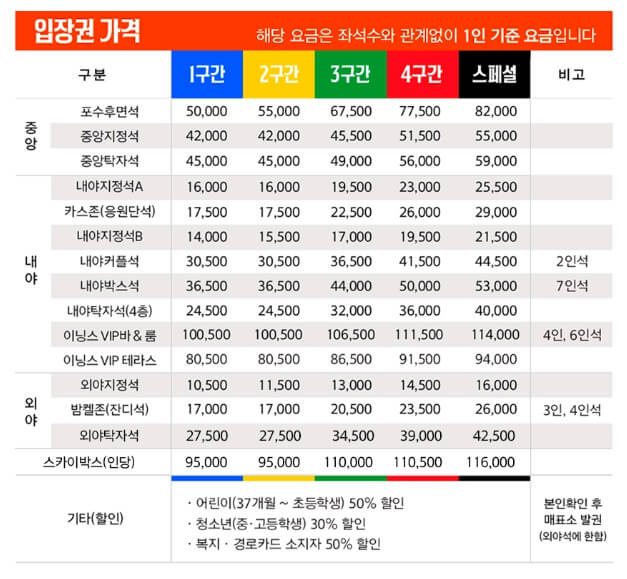 2025 한화이글스 선수 코치명단 경기일정 꿀팁