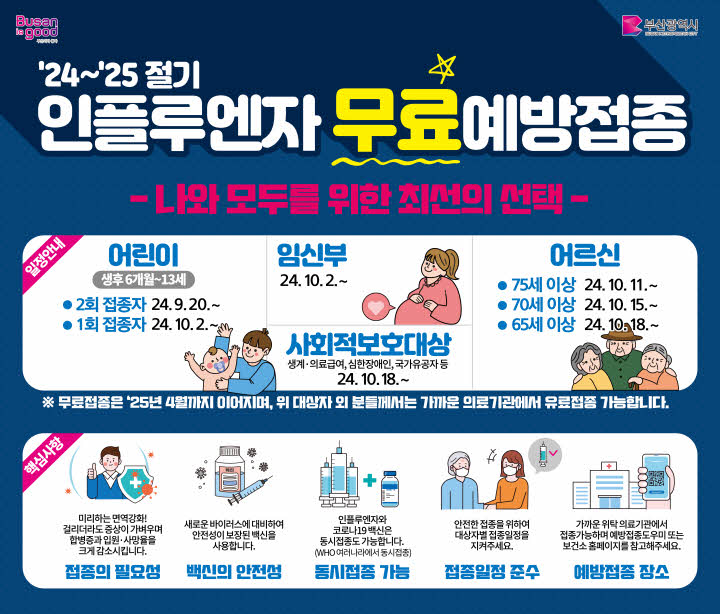 인플루엔자-무료예방접종-대상자-사업기간