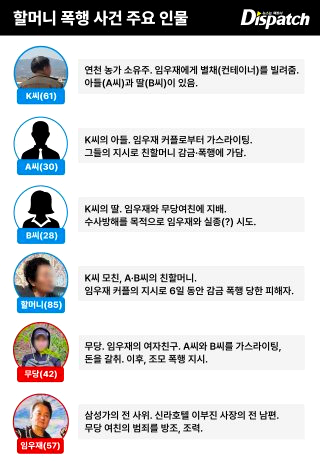 임우재 근황 이부진 이혼 | 나이 학력 프로필 | 무속인 여친