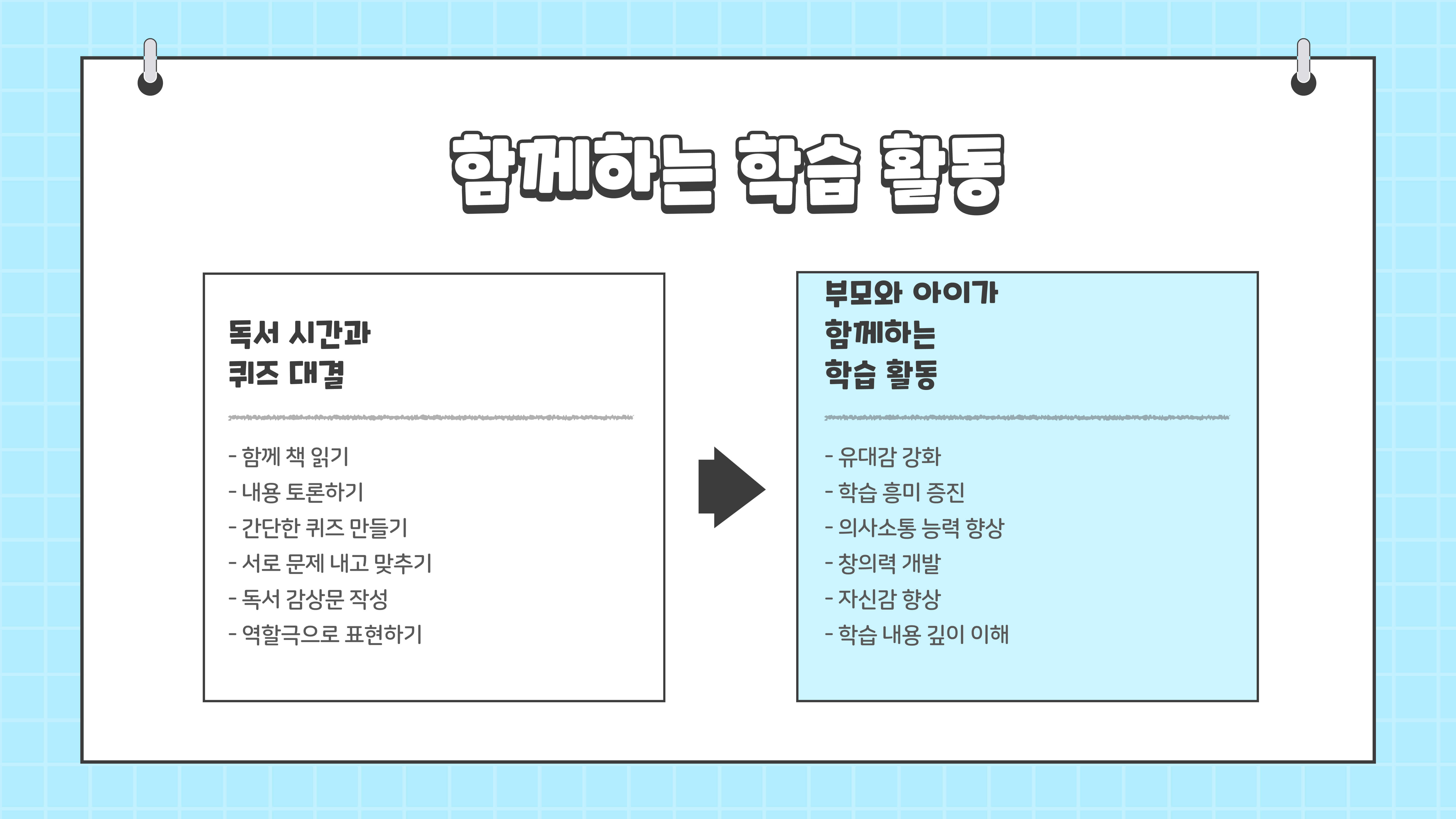 초등학생 공부 방법 알아보기