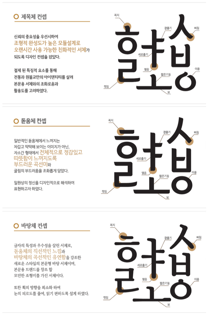 원불교의 전용서체 한둥근체 3종 - 상업용 무료폰트 다운로드
