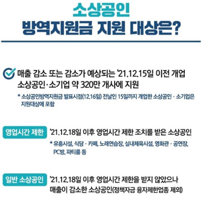 소상공인-손실보상금