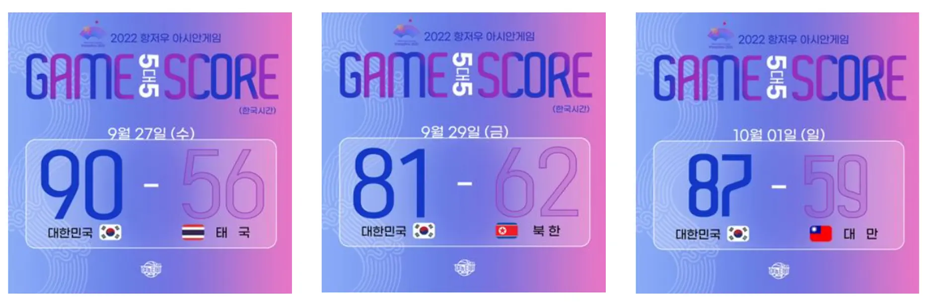 항저우-아시안게임-여자농구-예선전-결과