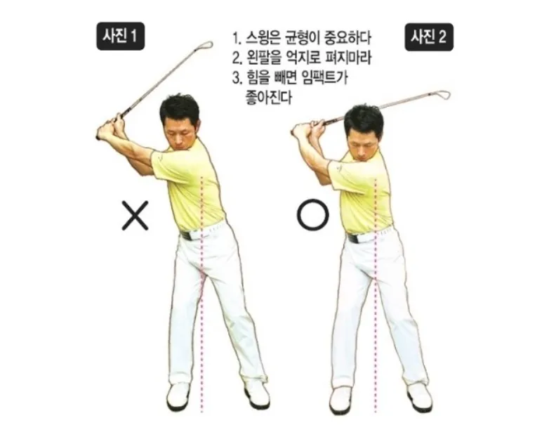 골프 백스윙 톱 위치 고정 견갑 안정화 코킹 타이밍 팁_6