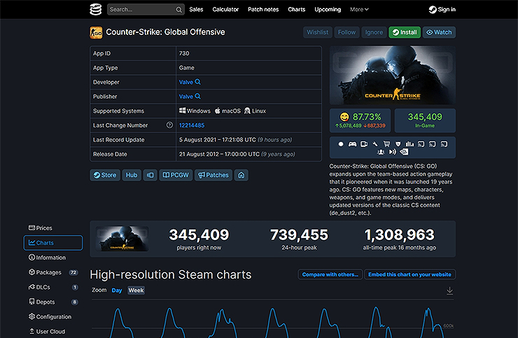 카운터스트라이크 데이터 보기