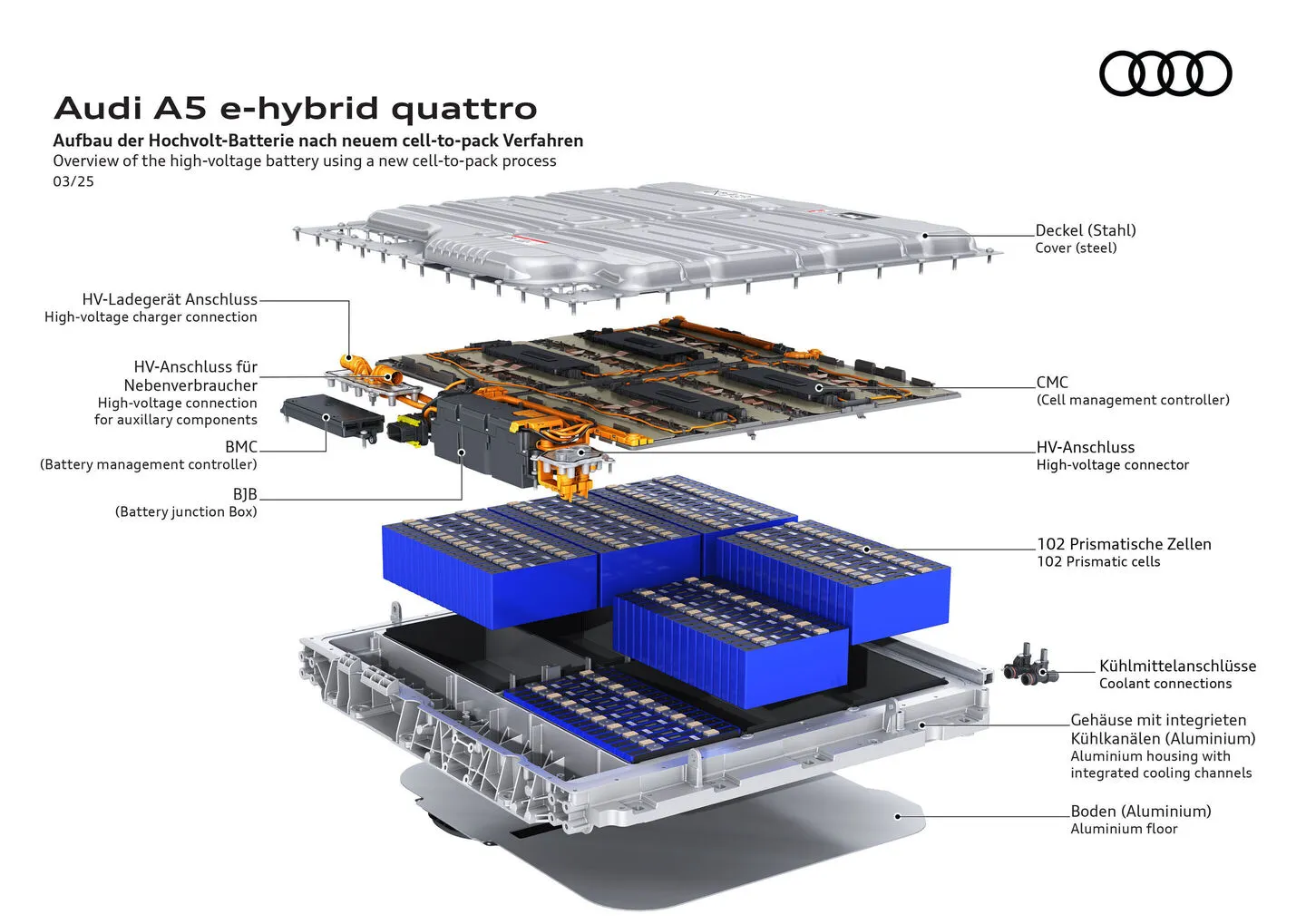 아우디 A5 E 하이브리드 이미지