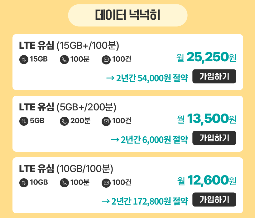 알뜰폰 요금제 비교 전체보기