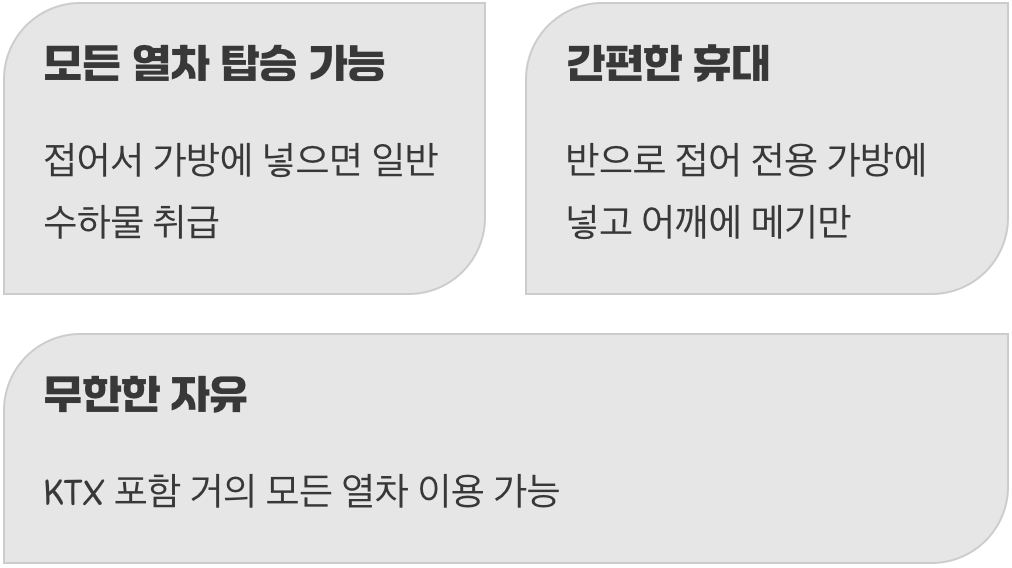 마법의 열쇠, ‘접이식 자전거’