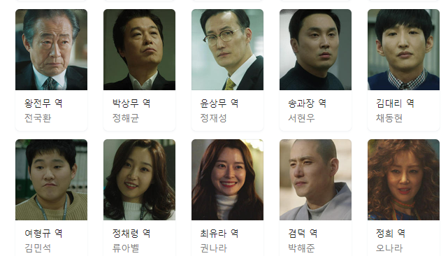 [드라마 주역점] 드라마 나의 아저씨 - 출연진, 줄거리, 주역점, 점단.