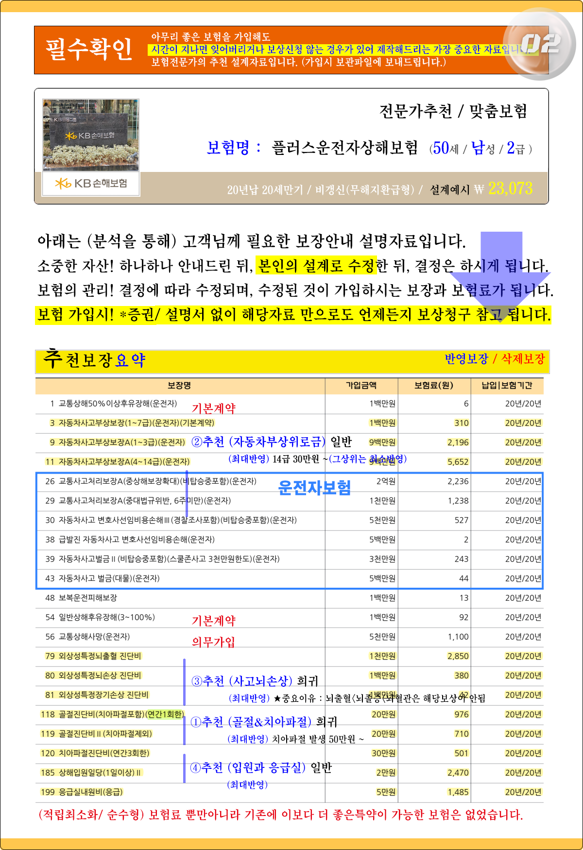 운전자보험설계