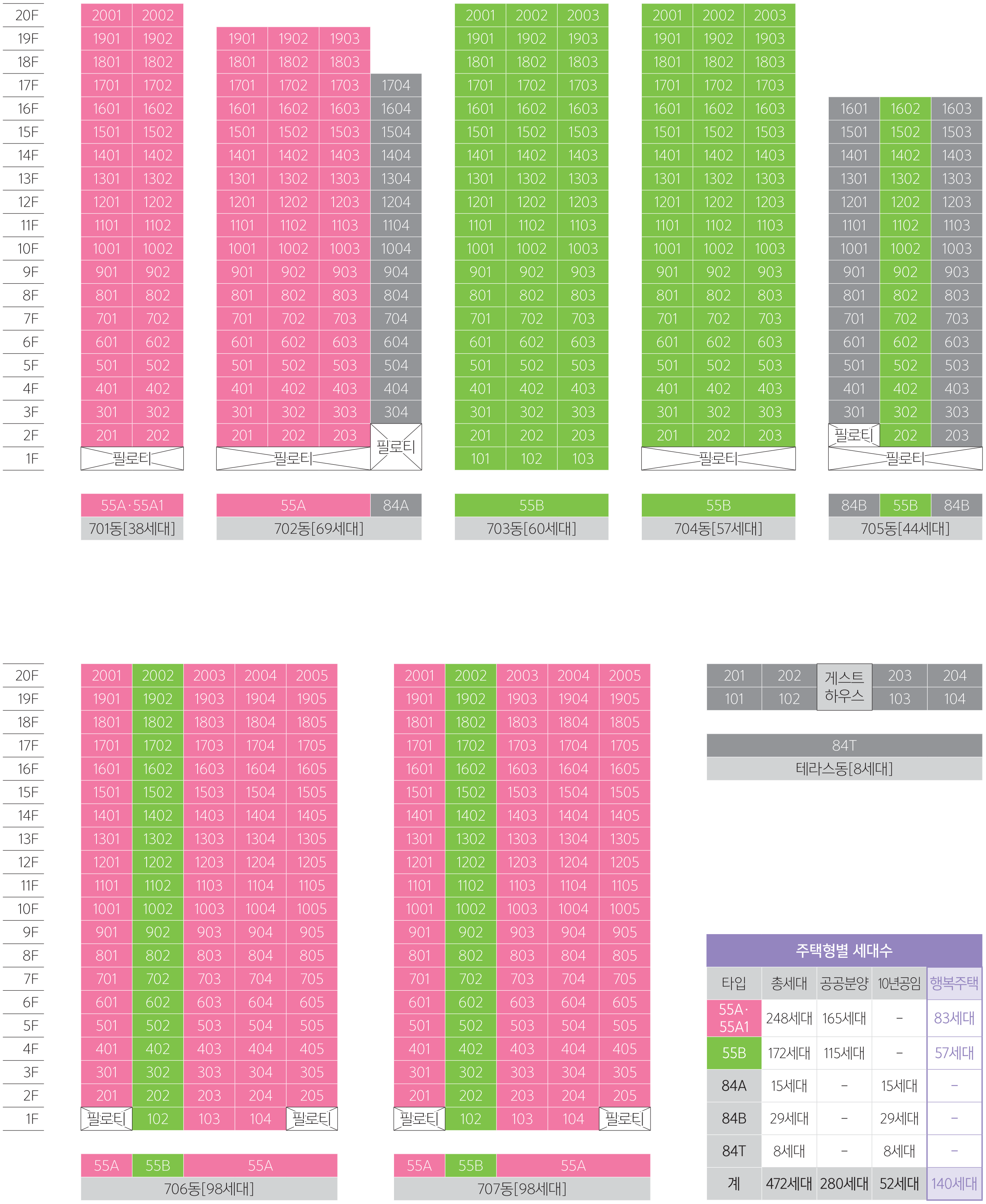 과천지식정보타운 S7블록 신혼희망타운 행복주택 과천 그랑레브 데시앙 아파트 동호배치도