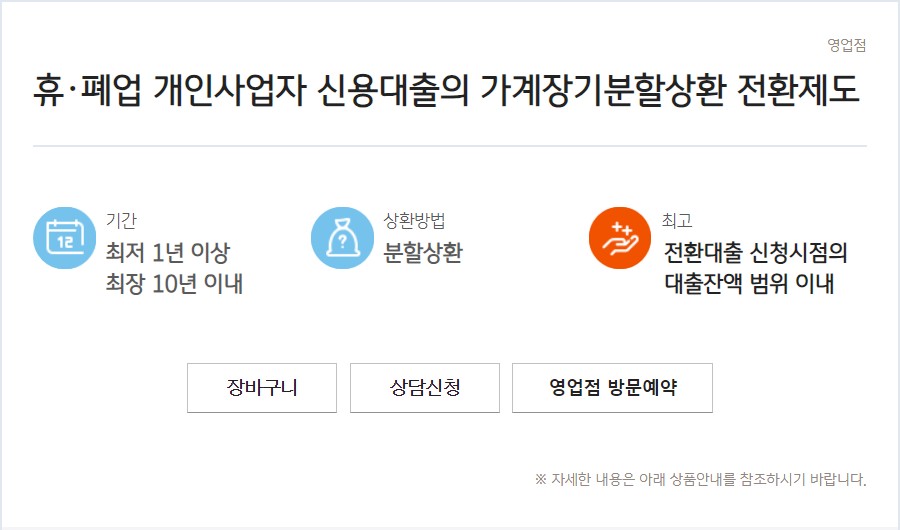 휴. 폐업 개인사업자 신용대출