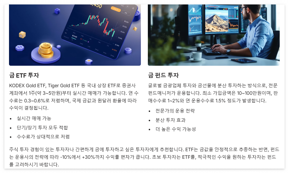 금 ETF 및 금 펀드 투자
