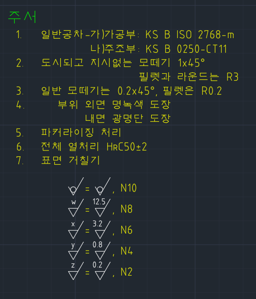 주서의-완성