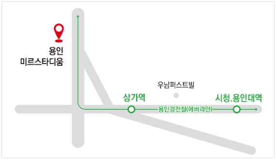 용인미르스타디움