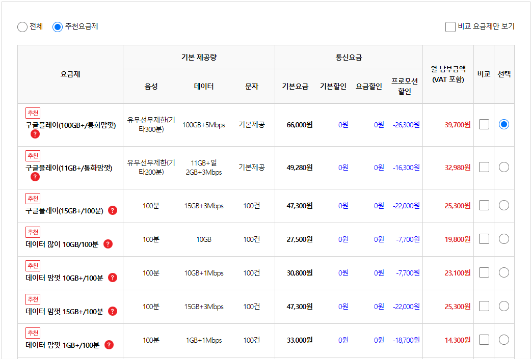 KT M 모바일 알뜰폰 요금제
