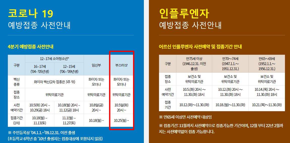 부스터샷 일정