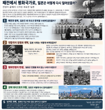 전쟁에서 패한 일본은 어떻게 다시 일어섰을까? 패전 이후 현대 일본의 탄생