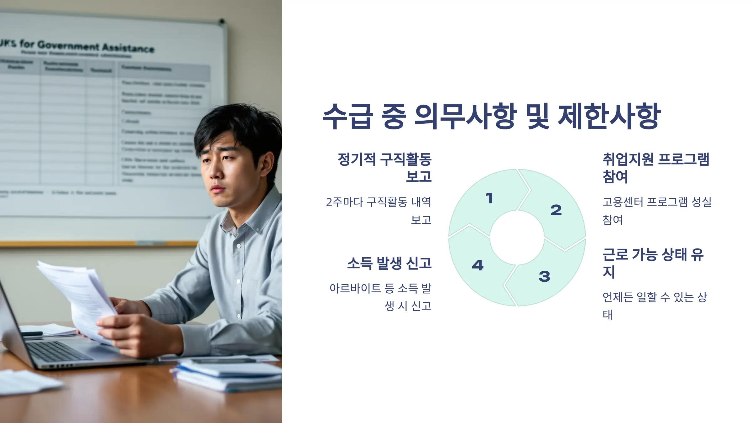 2025 실업급여 변경사항, 신청방법, 수급 자격 조건, 필요서류, 지급 금액, 지급 기간