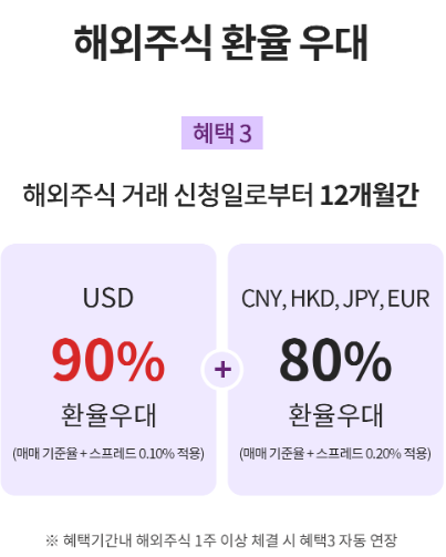 한국투자증권 증권사 이벤트