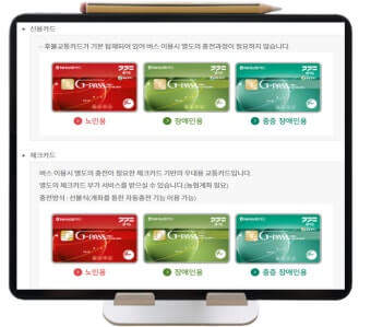 경로우대 교통카드 신청 및 발급방법, 만 65세 이전 사전 신청제 혜택