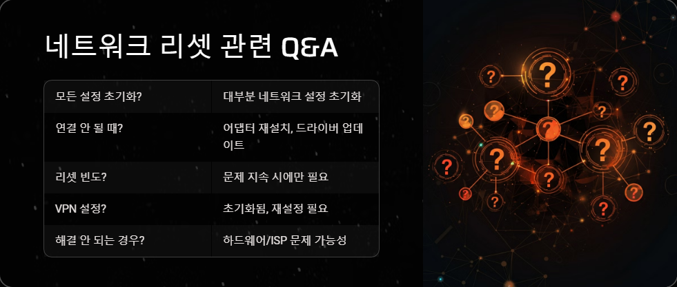 네트워크초기화