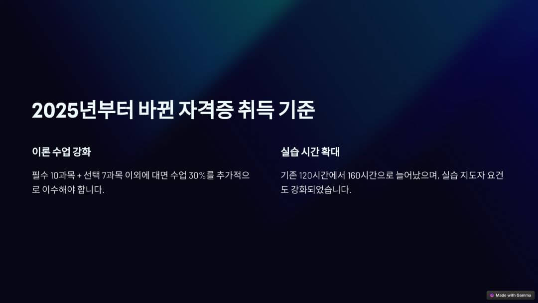 2025년부터는 사회복지사 2급자격증에 대면수업30% 추가로 이수해야합니다.