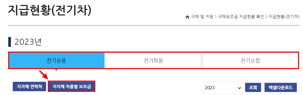 지자체별-전기차-보조금-확인방법
