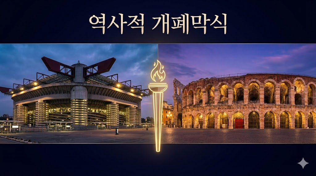 산 시로 스타디움과 아레나 디 베로나 개폐막식 정보