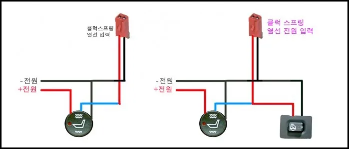 컨트롤러-연결도