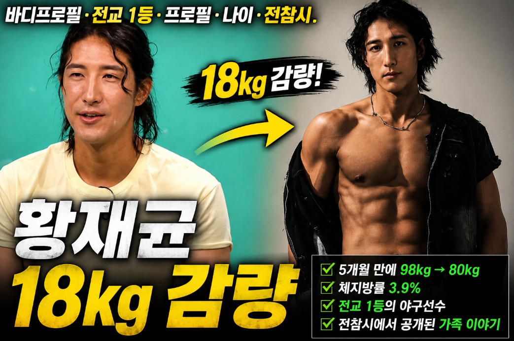 황재균 18kg 감량|바디프로필·체지방률 3.9%·전교 1등·전참시