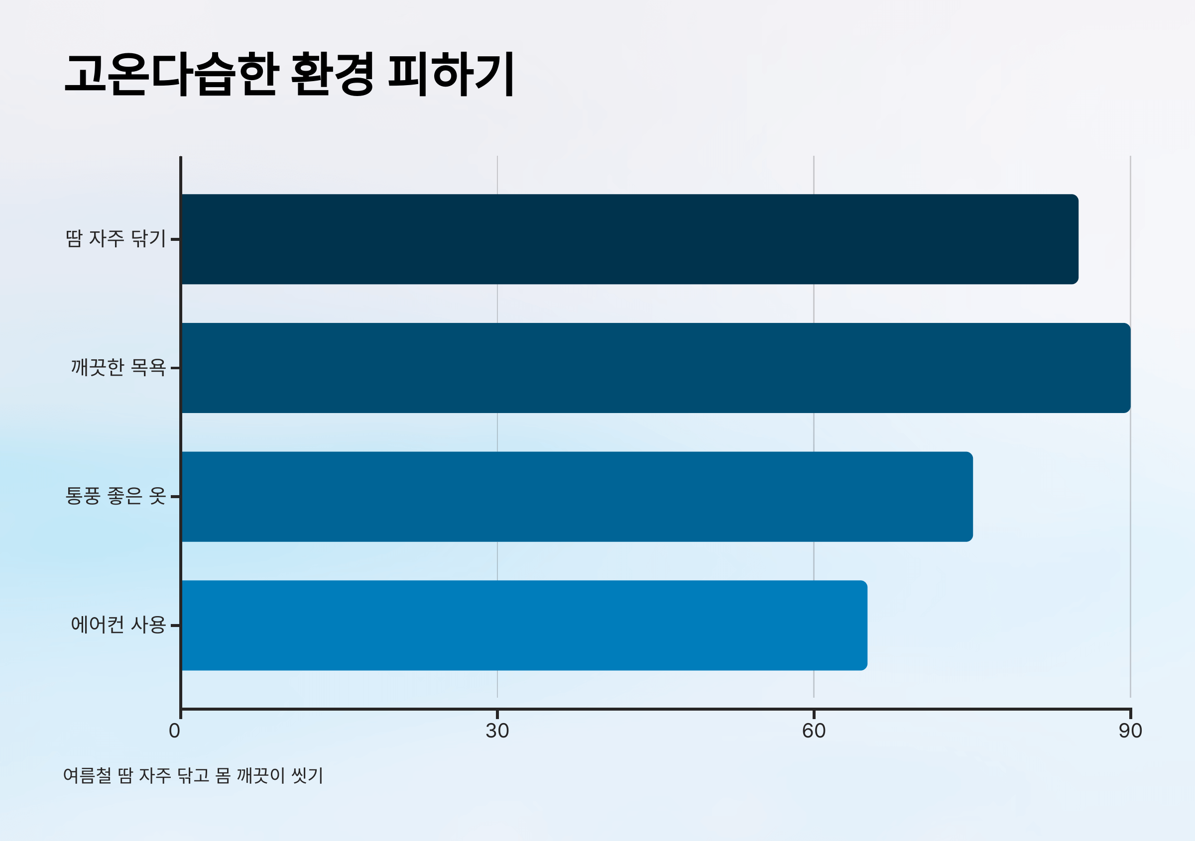 농가진과 관련된 사진입니다.