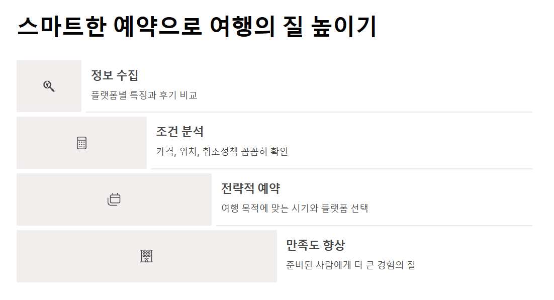 숙박 예약 사이트 호텔,리조트,호스텔,민박 비교와 예약 총정리