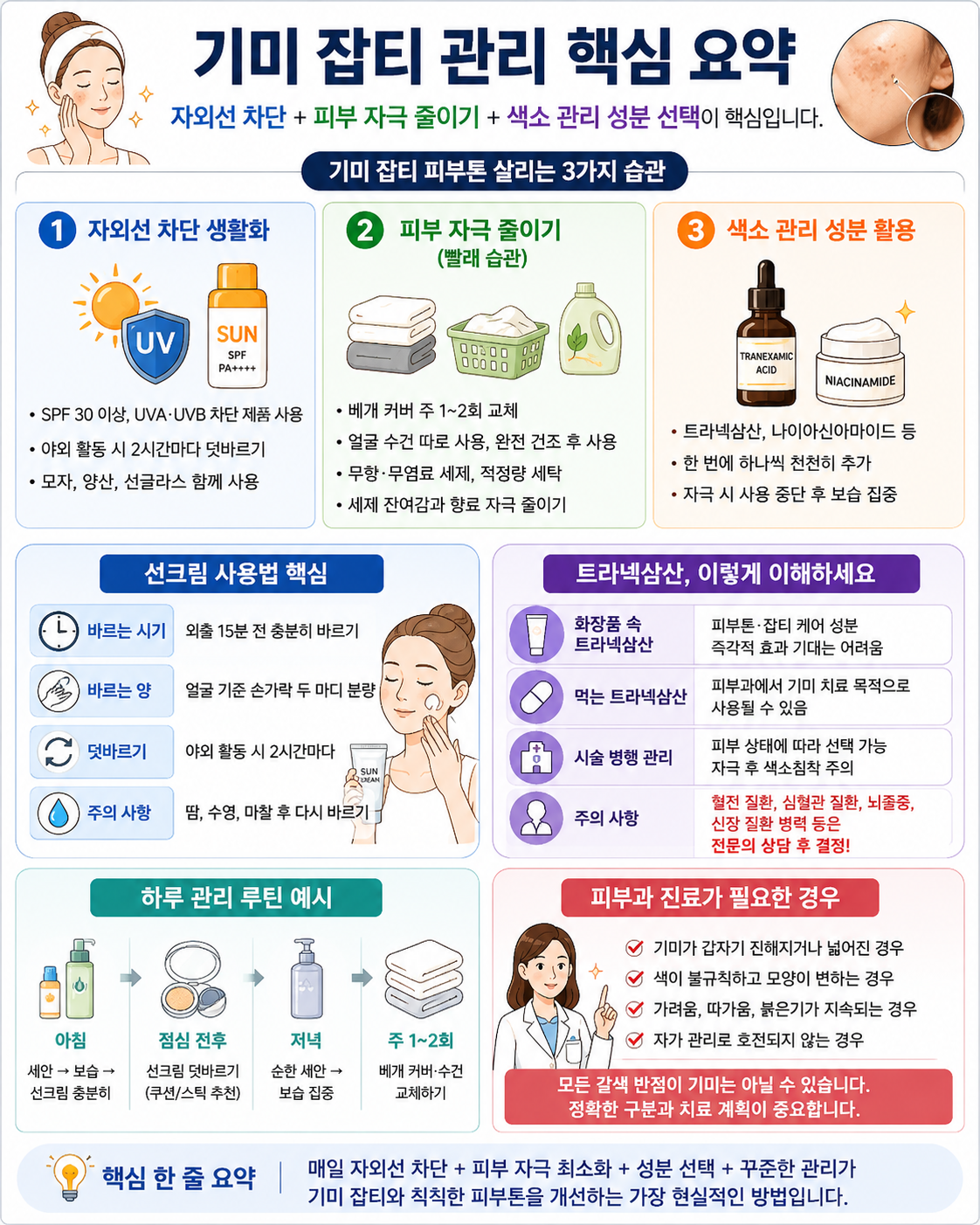 기미 잡티 관리, 피부톤 살리는 3가지 습관과 트라넥삼산 체크법