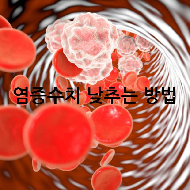 염증 수치 낮추는 방법