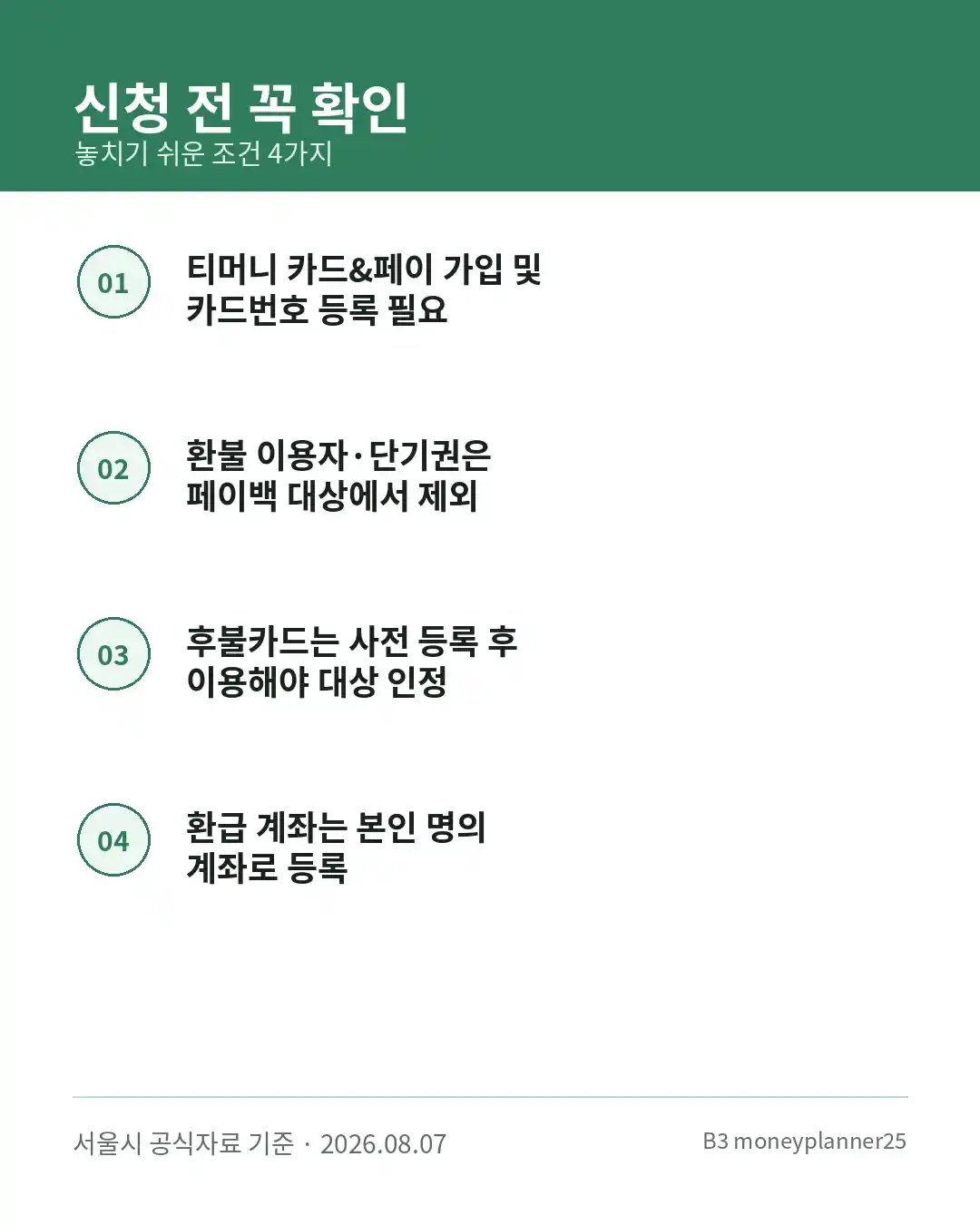기후동행카드 페이백 신청 전 확인사항