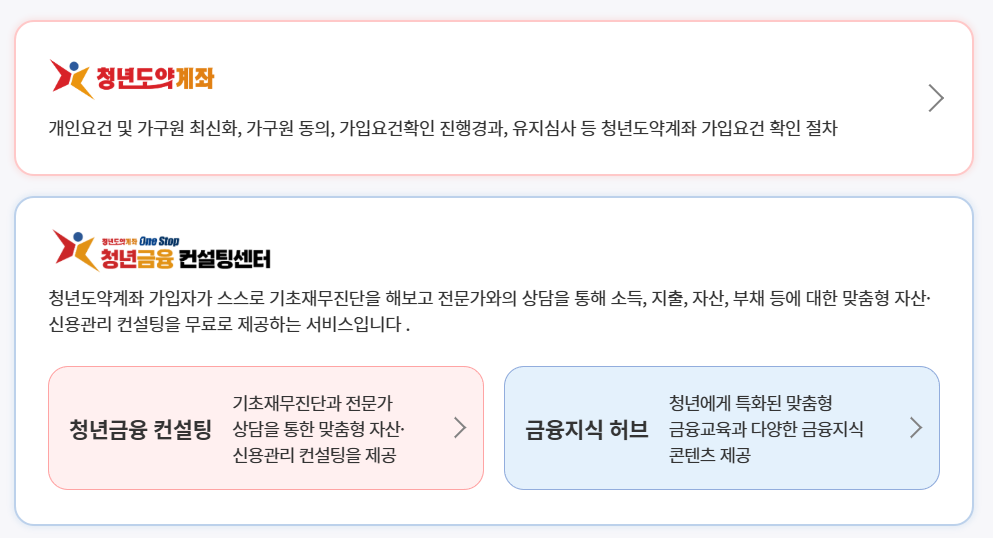 청년도약계좌