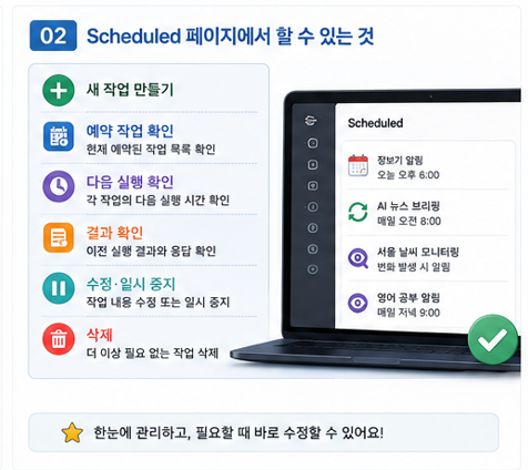 Scheduled 페이지에서 할 수 있는 것